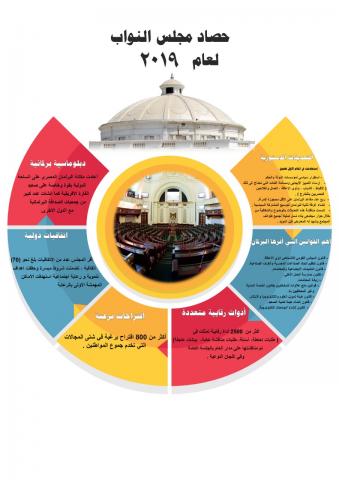 بوابة البرلمان