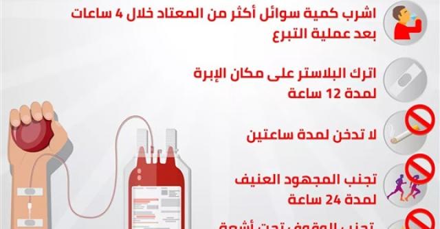 بوابة البرلمان