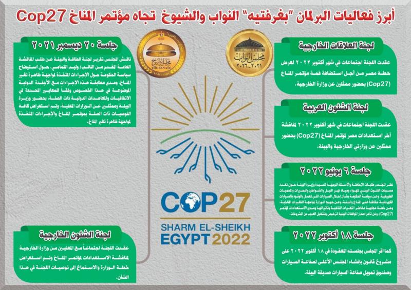 بوابة البرلمان