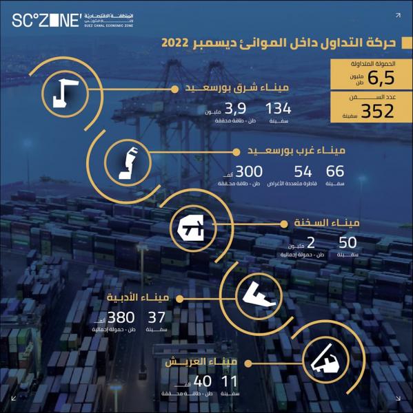 بوابة البرلمان