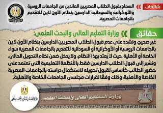 الحكومة تنفي السماح بقبول الطلاب المصريين العائدين من الجامعات الروسية والأوكرانية والسودانية الدارسين بنظام الأون لاين للتقديم بالجامعات المصرية