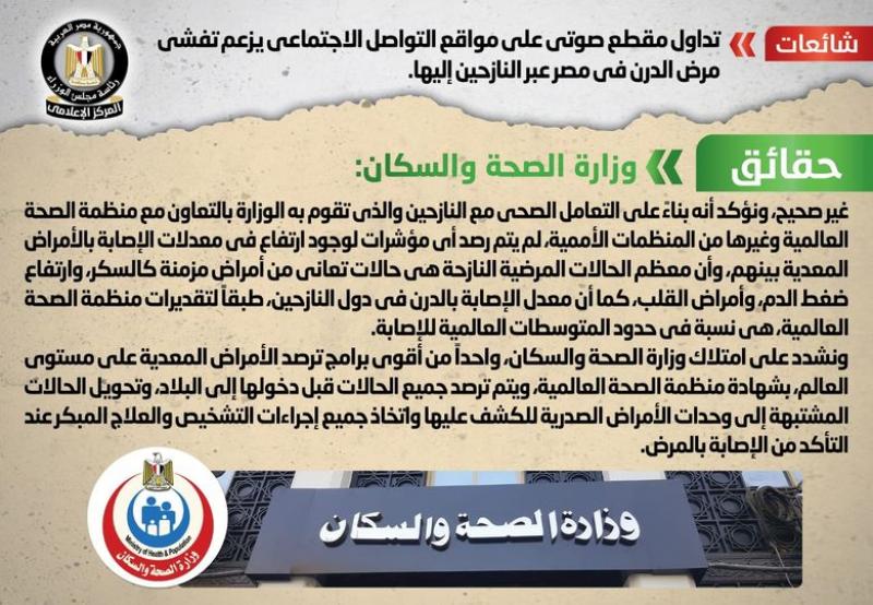بوابة البرلمان