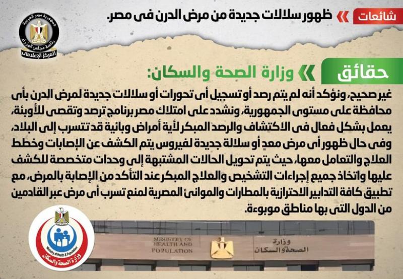 بوابة البرلمان