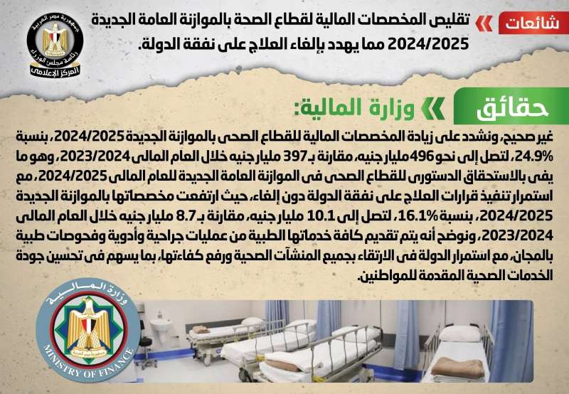 بوابة البرلمان