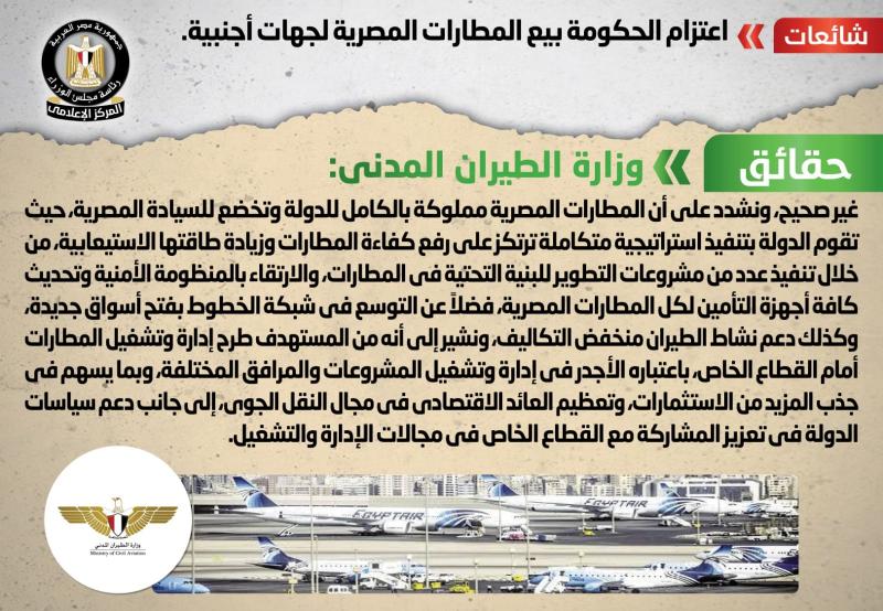 الحكومة تنفي اعتزامها بيع المطارات المصرية لجهات أجنبية