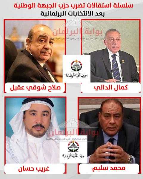 سلسلة استقالات تضرب حزب الجبهة الوطنية بعد الانتخابات البرلمانية: كمال الدالي ومحمد سليم أبرزها