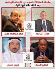 سلسلة استقالات تضرب حزب الجبهة الوطنية بعد الانتخابات البرلمانية: كمال الدالي ومحمد... سلسلة استقالات تضرب حزب الجبهة الوطنية بعد الانتخابات البرلمانية: كمال الدالي ومحمد سليم أبرزها