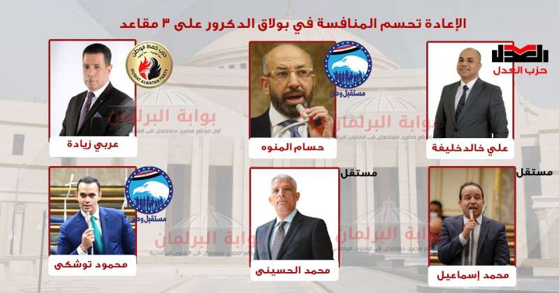 بوابة البرلمان