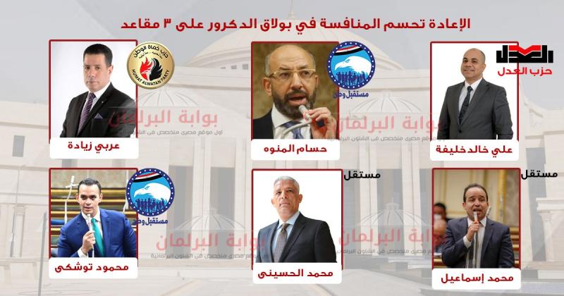 بولاق الدكرور.. الحصر العددي للأصوات يكشف ملامح النتائج