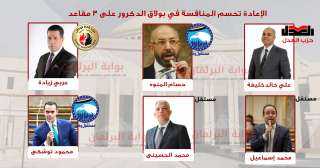 بولاق الدكرور.. الحصر العددي للأصوات يكشف ملامح النتائج