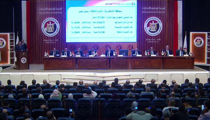 إلغاء نتيجة انتخابات مجلس النواب 2025 في دائرة إمبابة