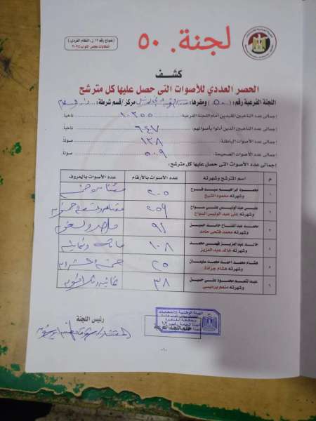 بوابة البرلمان