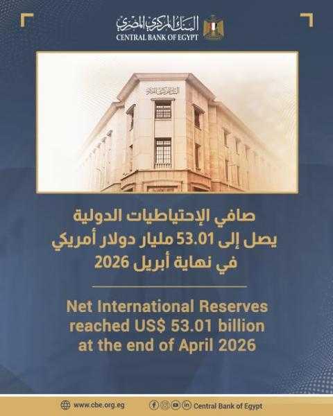 البنك المركزي: الاحتياطي النقدي يصل إلى 53.01 مليار دولار