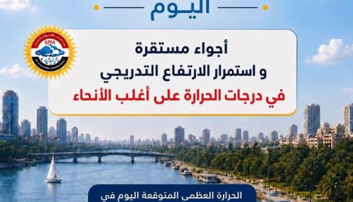 طقس اليوم .. أجواء حارة ورياح مثيرة للرمال