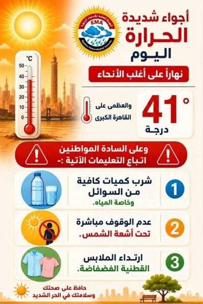 الأرصاد تحذر: تجنبوا أشعة الشمس واشربوا الماء وارتدوا الأقطان