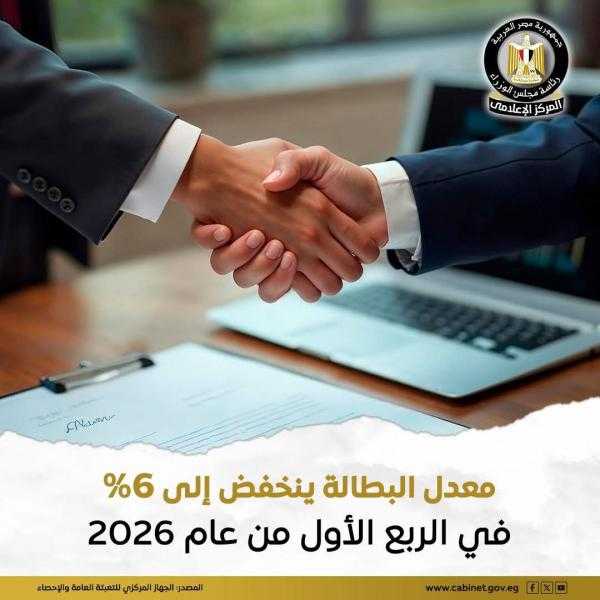 مجلس الوزراء: انخفاض معدل البطالة إلى 6٪ في الربع الأول من 2026