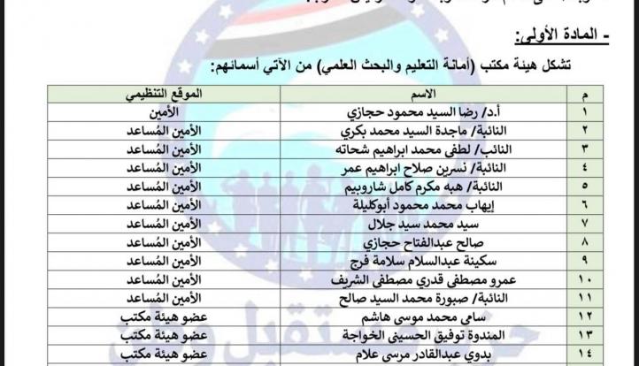 بوابة البرلمان ينشر  تشكيل أمانة التعليم بحزب مستقبل وطن