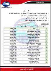 بوابة البرلمان ينشر تشكيل أمانة التعليم بحزب مستقبل وطن بوابة البرلمان ينشر تشكيل أمانة التعليم بحزب مستقبل وطن