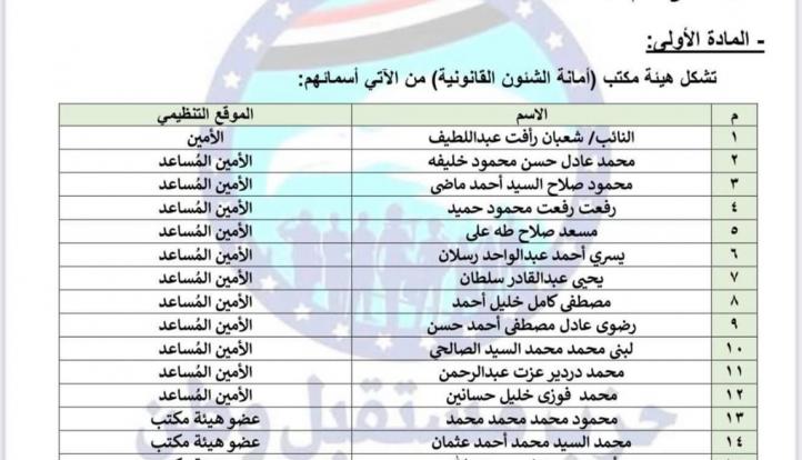 ننشر تشكيل أمانة الشئون القانونية بحزب مستقبل وطن