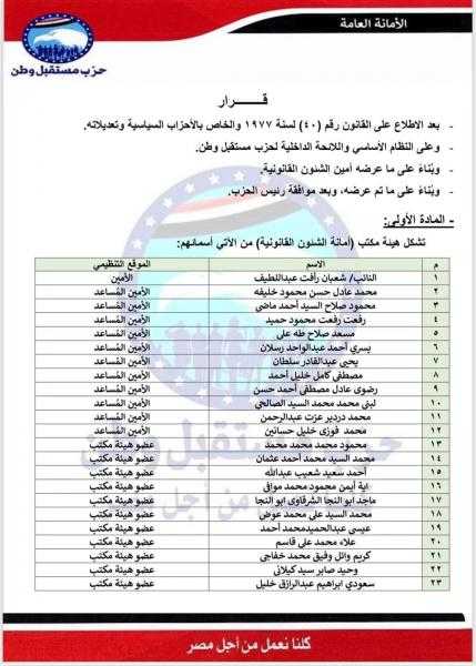 ننشر تشكيل أمانة الشئون القانونية بحزب مستقبل وطن