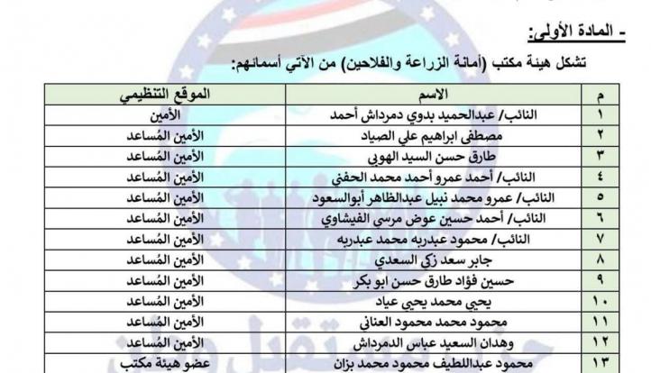 بوابة البرلمان ينشر تشكيل أمانة الزراعة بحزب مستقبل وطن