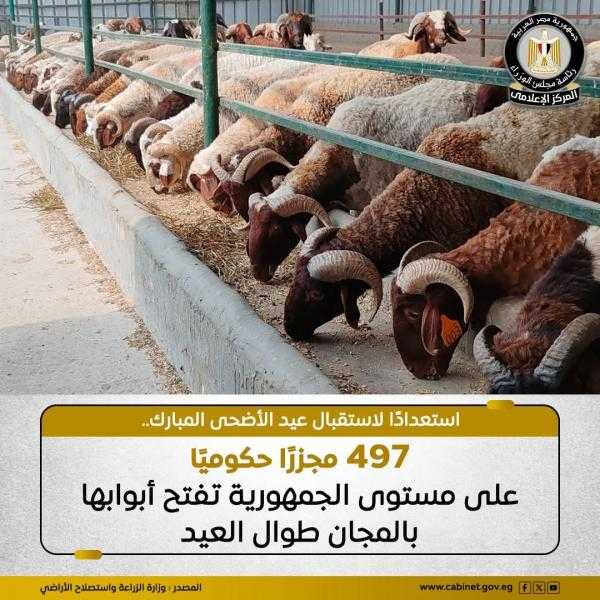 497 مجزرا حكوميا تفتح أبوابها مجانا خلال أيام العيد