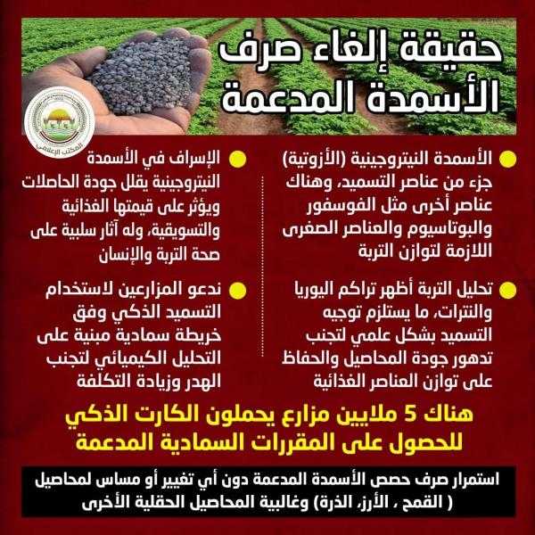 الزراعة تنفي المساس بحصص الأسمدة المدعمة للمحاصيل الحقليةوتتجاهل البساتين والموالح.. وتدعو للتسميد الذكي
