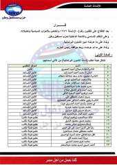 مستقبل وطن يُعلن تشكيل هيئة مكتب أمانة الشئون البرلمانية مستقبل وطن يُعلن تشكيل هيئة مكتب أمانة الشئون البرلمانية