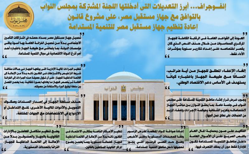 إنفوجراف 