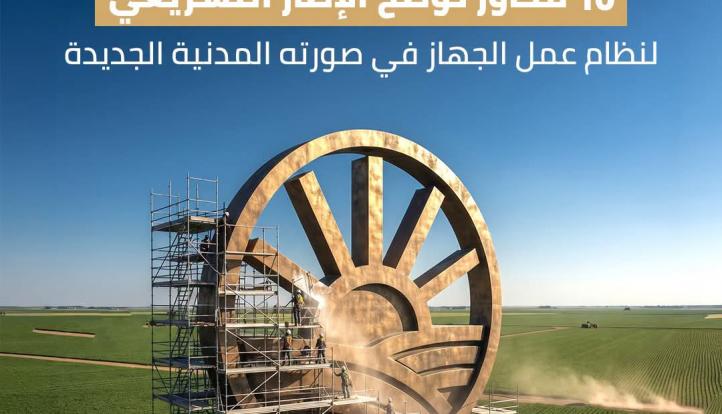 ما الذي ينظمه مشروع قانون إعادة تنظيم جهاز مستقبل مصر للتنمية المستدامة؟.. 10 محاور توضح الإطار التشريعي