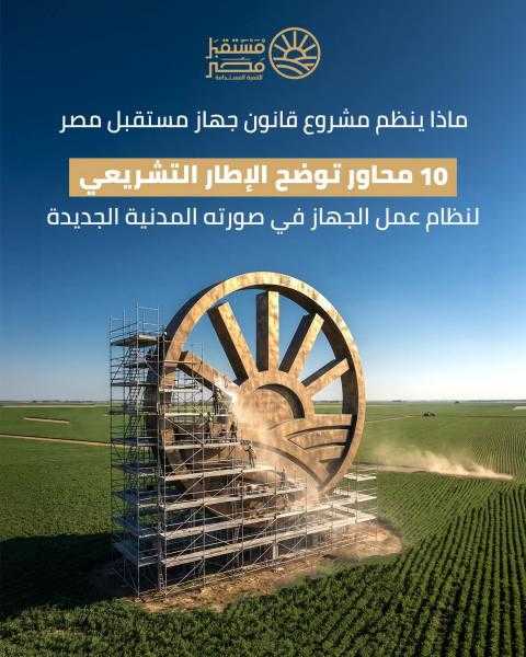 ما الذي ينظمه مشروع قانون إعادة تنظيم جهاز مستقبل مصر للتنمية المستدامة؟.. 10 محاور توضح الإطار التشريعي