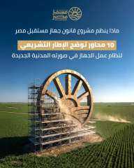 ما الذي ينظمه مشروع قانون إعادة تنظيم جهاز مستقبل مصر للتنمية المستدامة؟.. 10 محاور توضح الإطار التشريعي