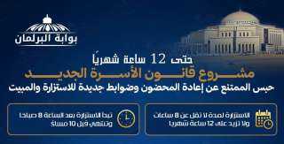 حتى 12 ساعة شهريًا.. مشروع قانون الأسرة الجديد.. حبس الممتنع عن إعادة... حتى 12 ساعة شهريًا.. مشروع قانون الأسرة الجديد.. حبس الممتنع عن إعادة المحضون وضوابط جديدة للاستزارة والمبيت