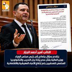 النائب أمير الجزار يتقدم بسؤال برلماني بشأن بدل التدريب والتكنولوجيا للصحفيين النائب أمير الجزار يتقدم بسؤال برلماني بشأن بدل التدريب والتكنولوجيا للصحفيين