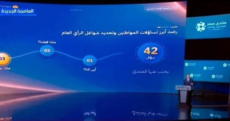 مدبولي:  منتدى مصر 2026 يجيب على 42 سؤالا ترصد أبرز تساؤلات المواطنين