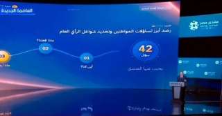 مدبولي:  منتدى مصر 2026 يجيب على 42 سؤالا ترصد أبرز تساؤلات المواطنين
